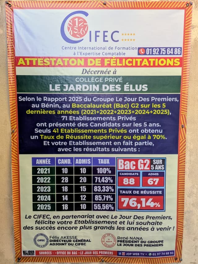 La meilleure école au BAC G2